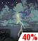 Monday Night: A chance of showers and thunderstorms before 2am. Partly cloudy, with a low around 58. Chance of precipitation is 40%. Monday Night: Chance Showers And Thunderstorms