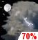 Wednesday Night: Showers and thunderstorms likely before 7pm. Mostly cloudy, with a low around 77. Southeast wind 0 to 5 mph. Chance of precipitation is 70%. Wednesday Night: Showers And Thunderstorms Likely then Mostly Cloudy