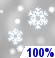 Tuesday: Snow likely before 7am, then rain and snow. Cloudy, with a high near 40. North wind 5 to 10 mph. Chance of precipitation is 100%. New snow accumulation of less than one inch possible. Tuesday: Rain And Snow