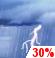 Saturday: A slight chance of rain showers between 8am and 11am, then showers and thunderstorms likely. Mostly cloudy, with a high near 84. Northeast wind around 5 mph. Chance of precipitation is 60%. New rainfall amounts between a tenth and quarter of an inch possible. Saturday: Showers And Thunderstorms Likely